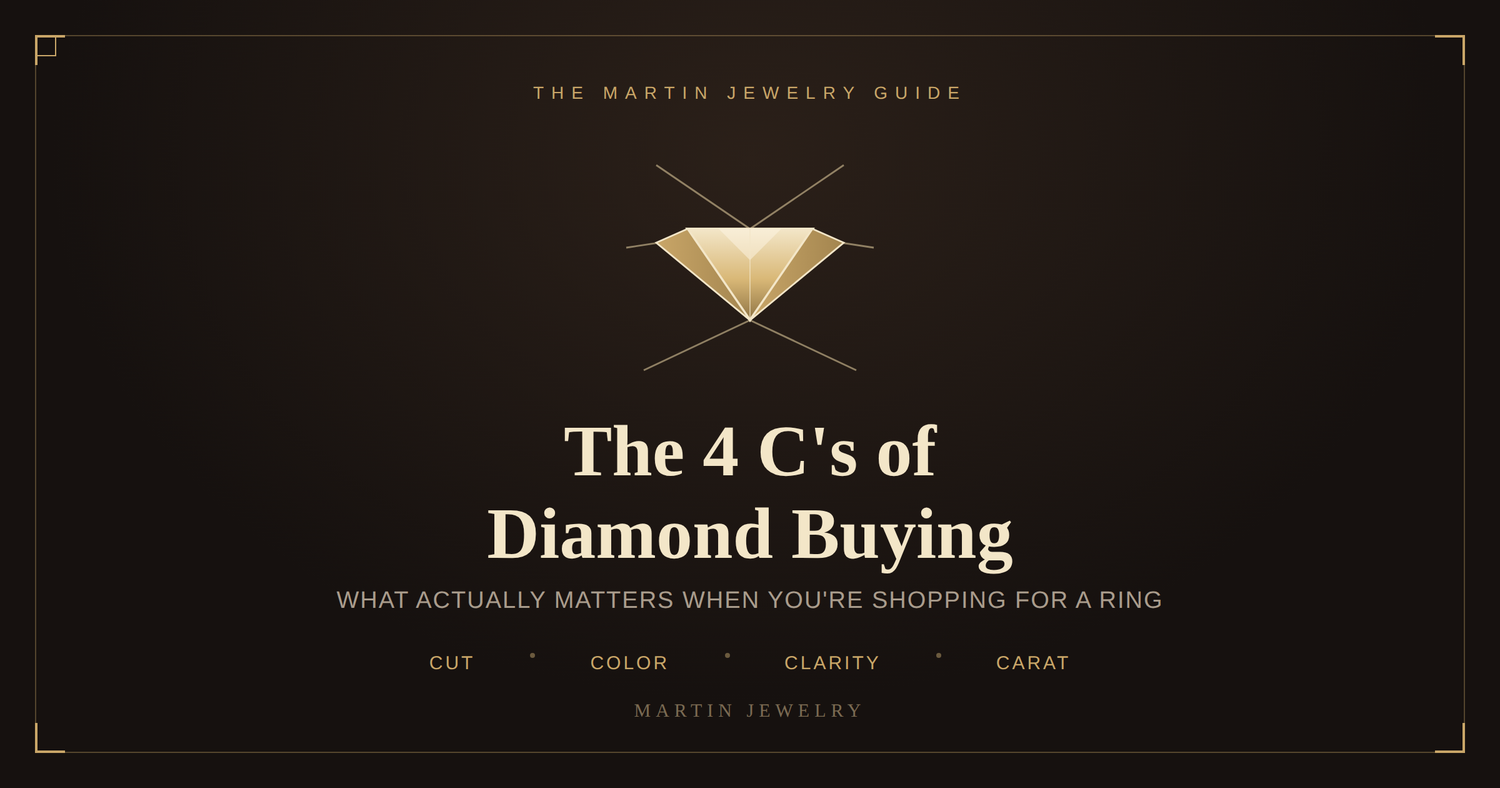 The 4 C's of Diamond Buying — What Actually Matters